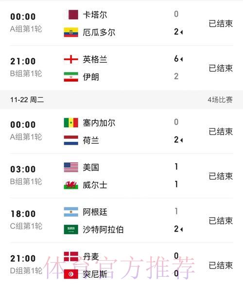 世界杯实时比分助手