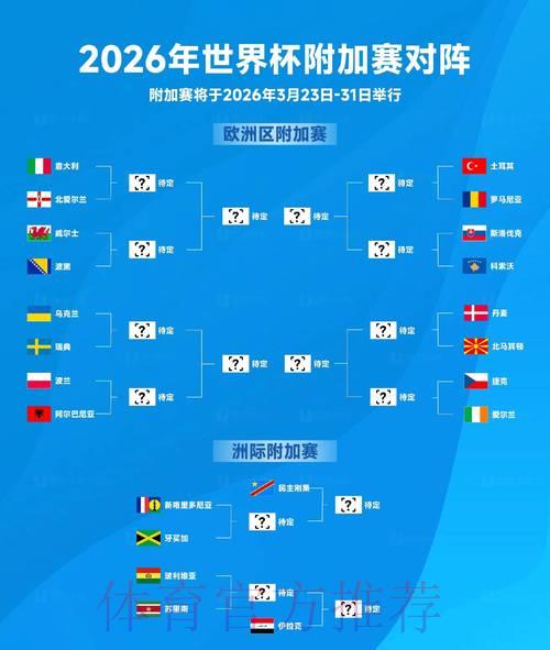 2026年世界杯赛事比分权威预测与深度分析