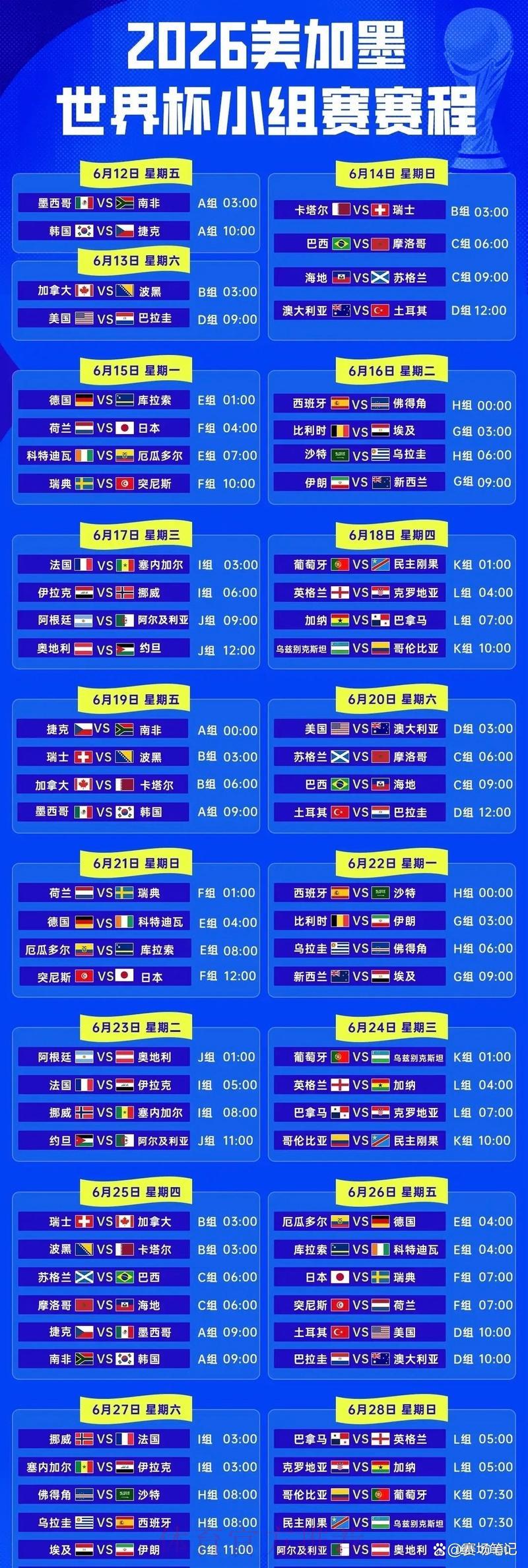 2026年世界杯小组赛全部赛程时间表 2026年世界杯小组赛全部赛程时间表