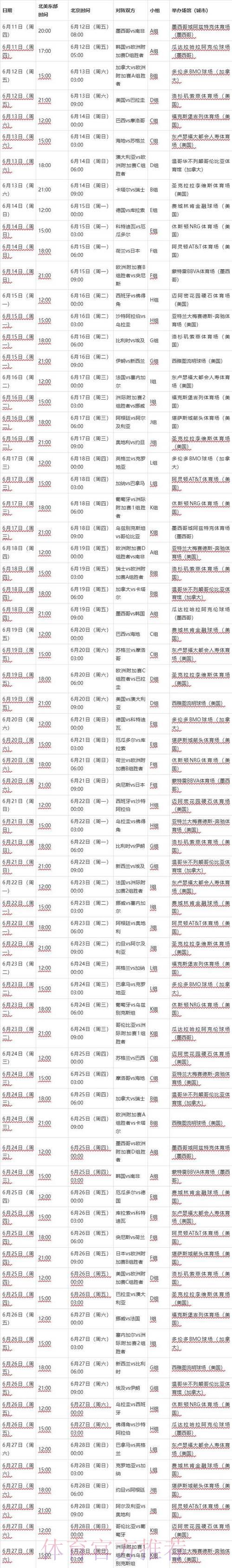 2026年世界杯小组赛全部赛程时间表 2026年世界杯小组赛全部赛程时间表