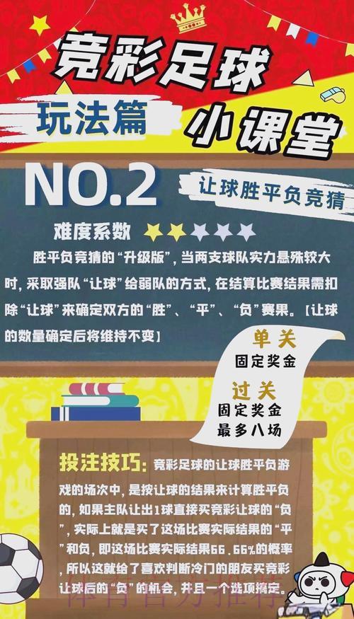 世界杯竞猜指南：多种投注玩法全面解析与比较