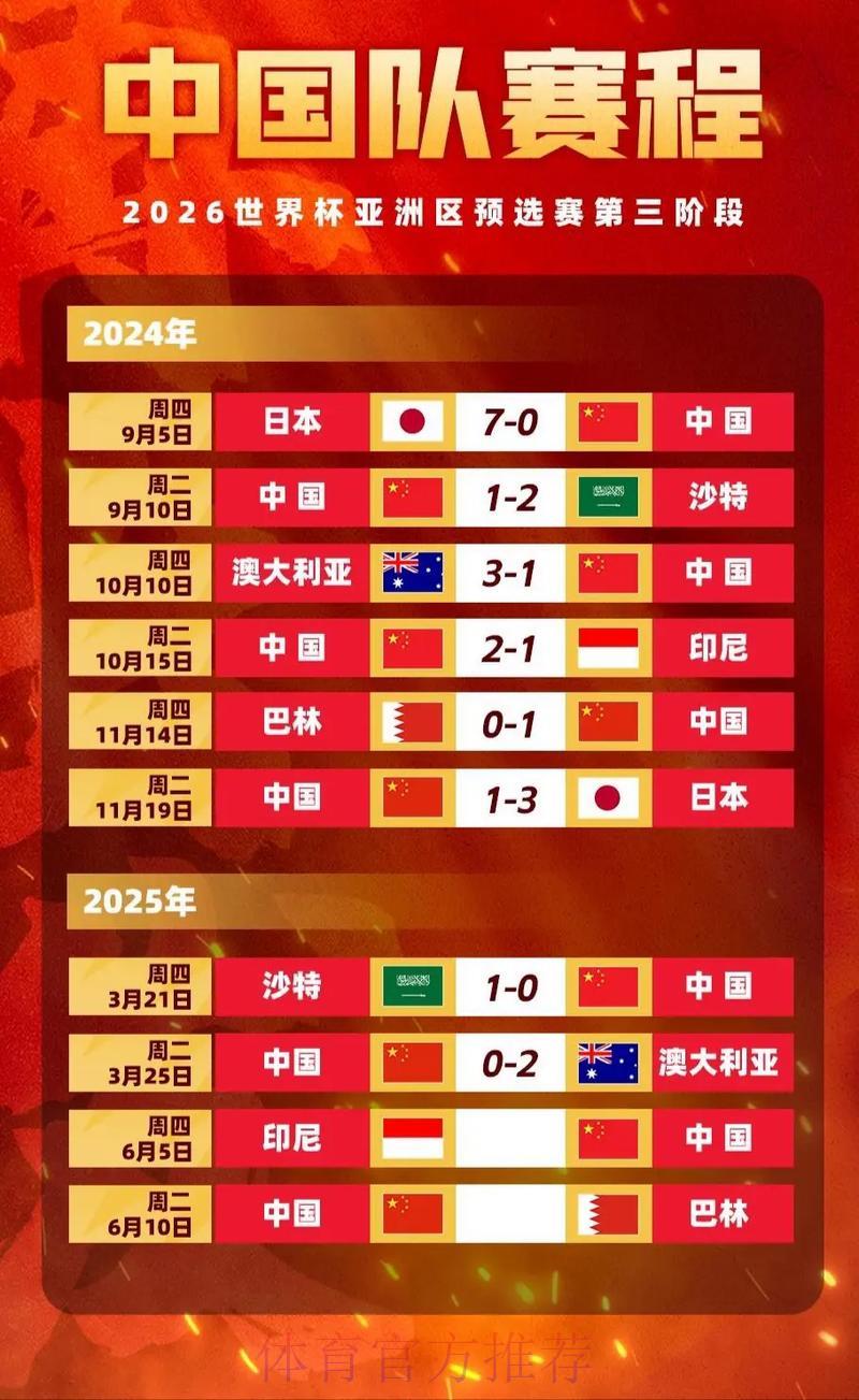 世界杯滚球赔率波动解析及竞猜预测攻略