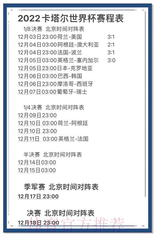 深度剖析世界杯赛事比分数据全解析