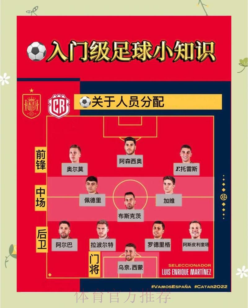 2026世界杯竞猜指南:如何制定并落实高效的投注策略 2026世界杯竞猜指南:如何制定并落实高效的投注策略