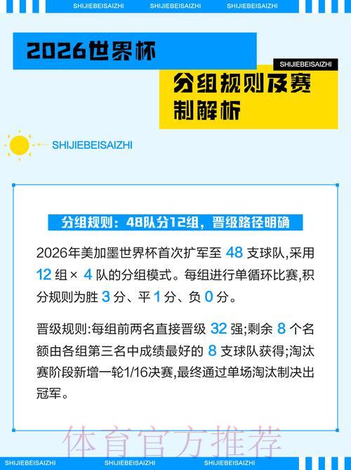 2026年世界杯赛事战术全面解析与策略研究