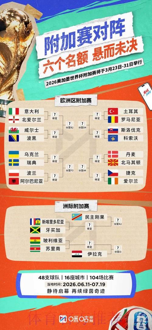2026年世界杯赛事战术全面解析与策略研究