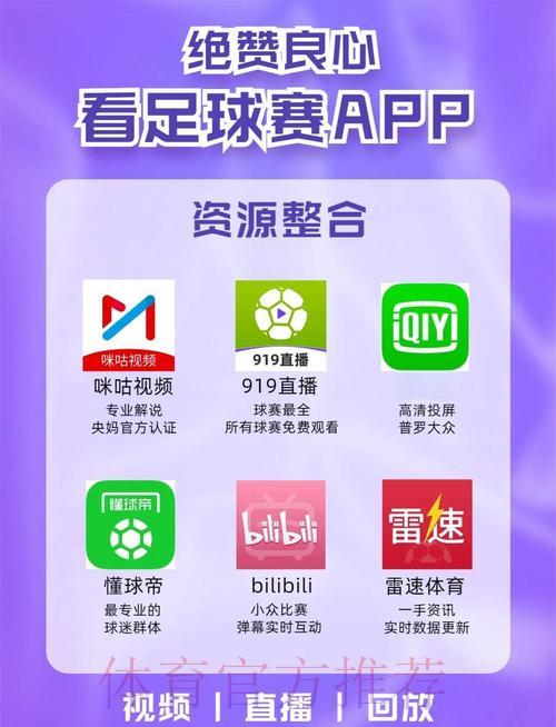 足球世界杯全程直播:最佳观赛App下载完全攻略 足球世界杯全程直播:最佳观赛App下载完全攻略