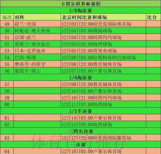 世界杯赛事数据全面解读与深度统计分析报告 世界杯赛事数据全面解读与深度统计分析报告