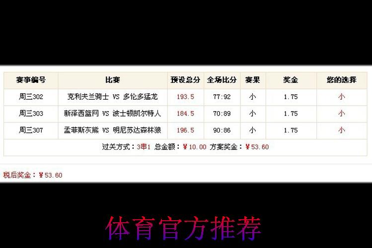 世界杯竞猜外围平台有哪些常见的投注玩法类型 世界杯竞猜外围平台有哪些常见的投注玩法类型