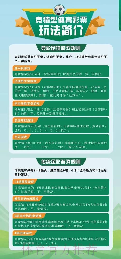世界杯竞猜外围平台有哪些常见的投注玩法类型 世界杯竞猜外围平台有哪些常见的投注玩法类型