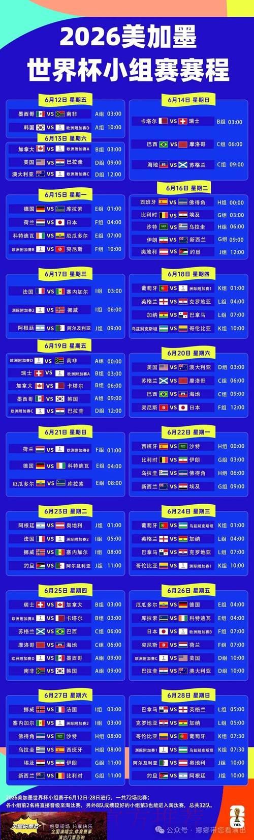 世界杯赛程前瞻:最具冷门爆发潜力的焦点对决盘点 世界杯赛程前瞻:最具冷门爆发潜力的焦点对决盘点