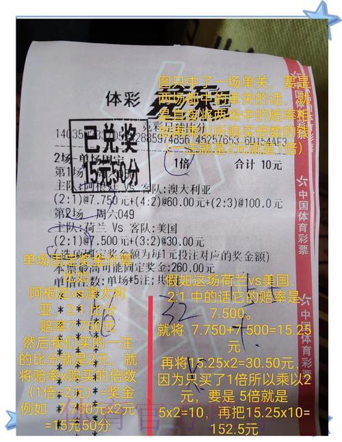 世界杯竞猜指南:最新热门投注推荐 世界杯竞猜指南:最新热门投注推荐